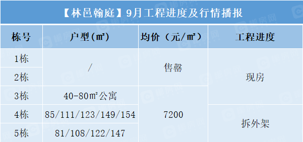 1631839177145263.png image.png