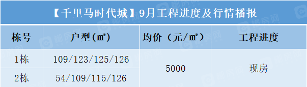 1632736776318985.png image.png