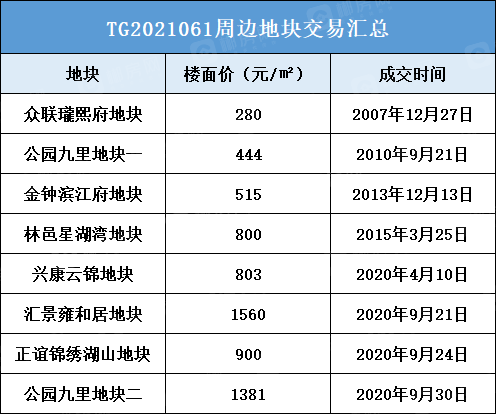 1635756019962975.png image.png