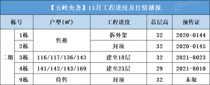 1637400641507989.png image.png