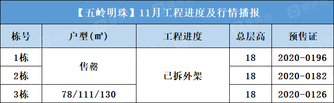 1637400727770226.png image.png