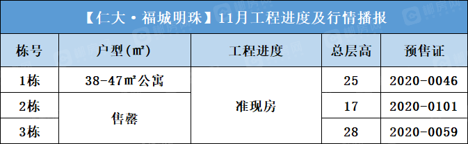 1637400757444905.png image.png