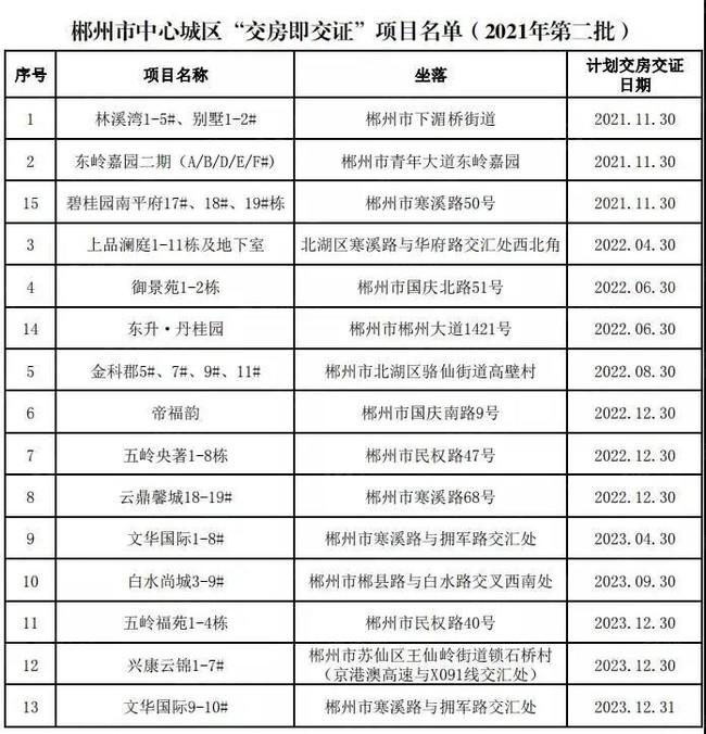1640224933537033.jpg 微信图片_20211223100204.jpg