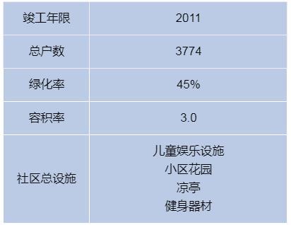 竣工年限.jpg