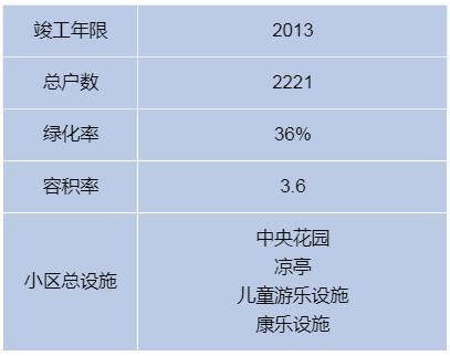 小区设施.jpg