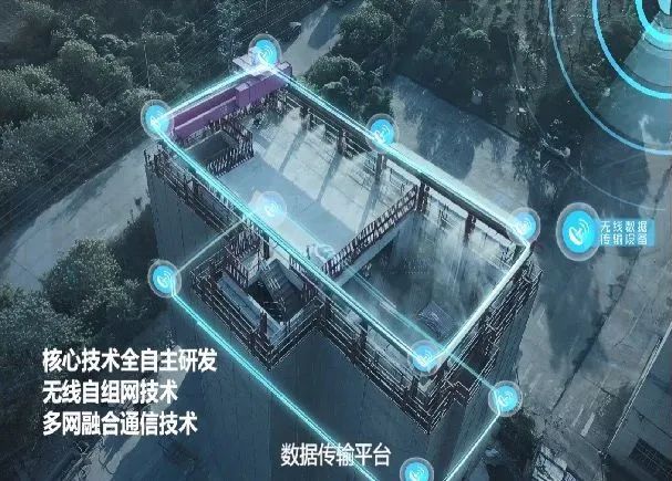 杨国强：明年碧桂园全部用机器人建房子