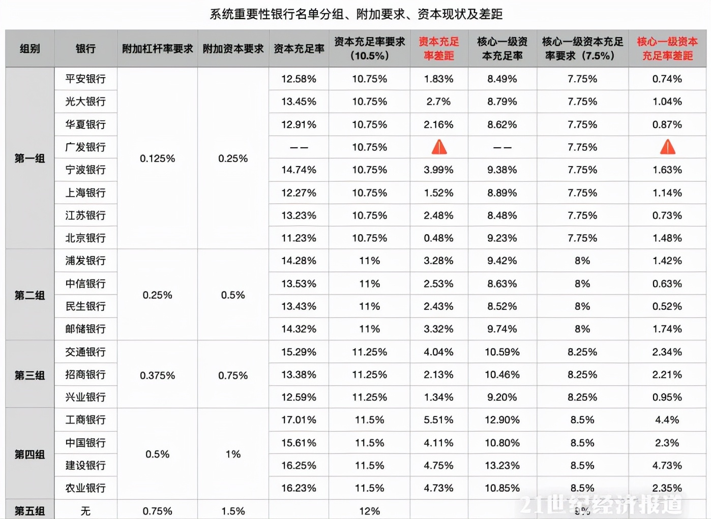 央行在新闻发布会上谈房贷和某大，释放楼市利好，房企迎来好消息