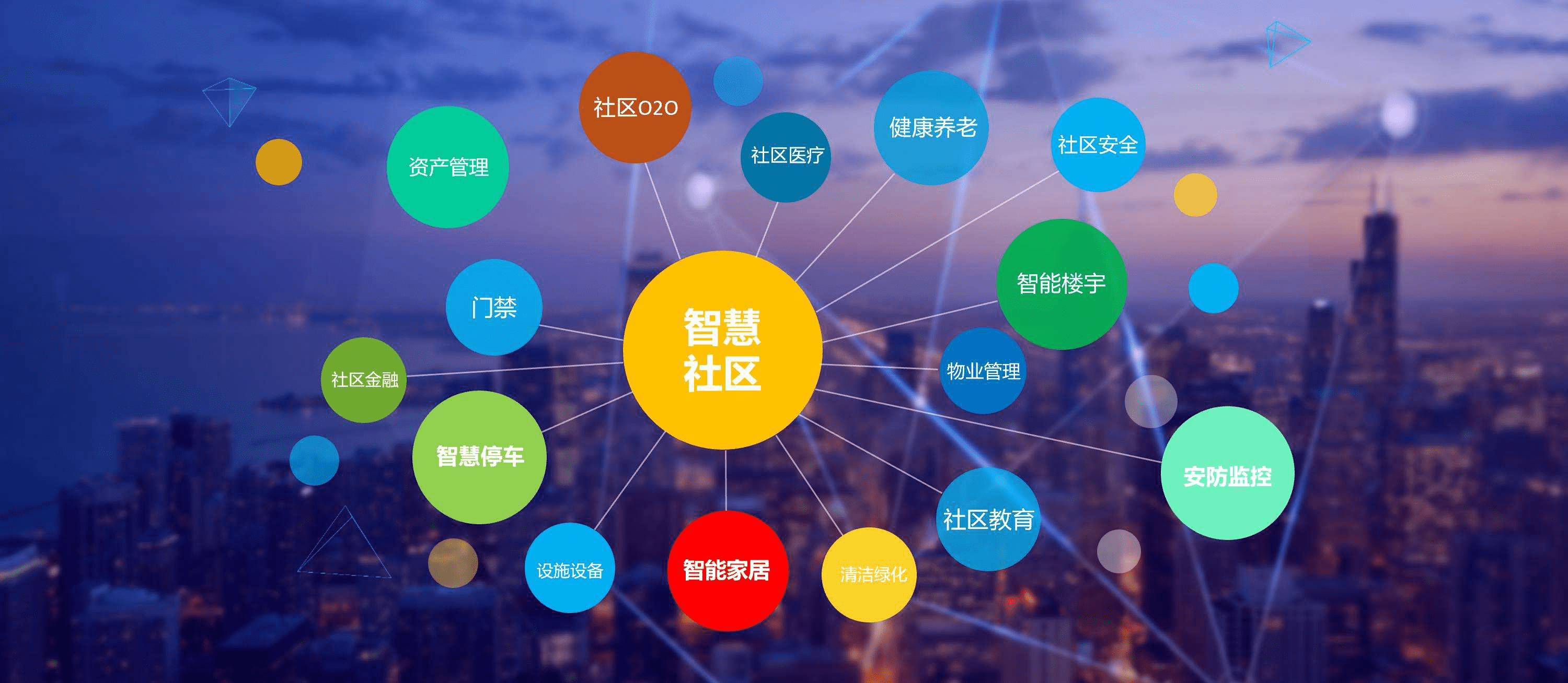 TSINGSEEéçè§é¢æéå¤çº§çç®¡æºæ§ç¤¾åº,å©ååå¸ä¿¡æ¯å