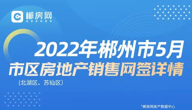 2022年郴州市5月市区房地产销售网签详情