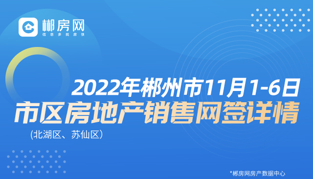 2022年11月1-6日郴州市房地产销售排行榜