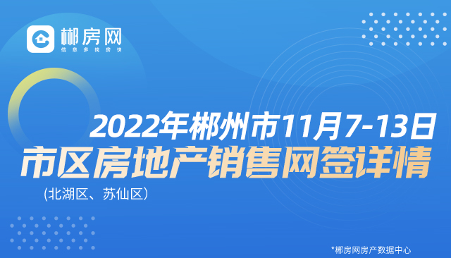 2022年11月7-13日郴州市房地产销售排行榜