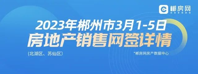 2023年3月1-5日郴州市房地产销售排行榜