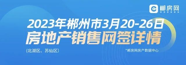 2023年3月20-26日郴州市房地产销售排行榜