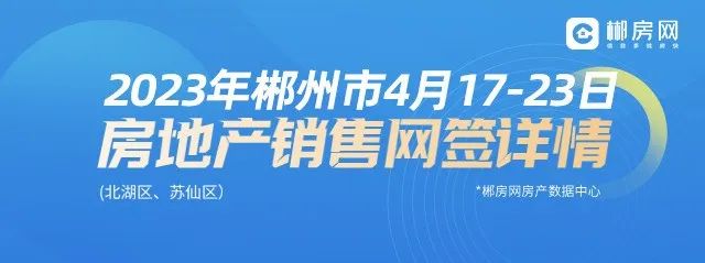 2023年4月17-23日郴州市房地产销售排行榜