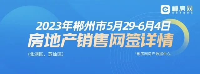 2023年5月29-6月4日郴州市房地产销售排行榜