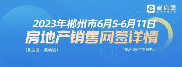 2023年6月5-6月11日郴州市房地产销售排行榜