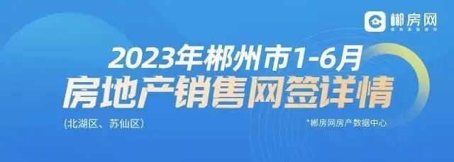 2023年郴州市1-6月市区房地产销售网签详情