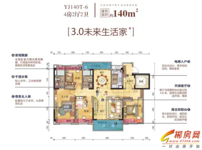 桂阳碧桂园140户型