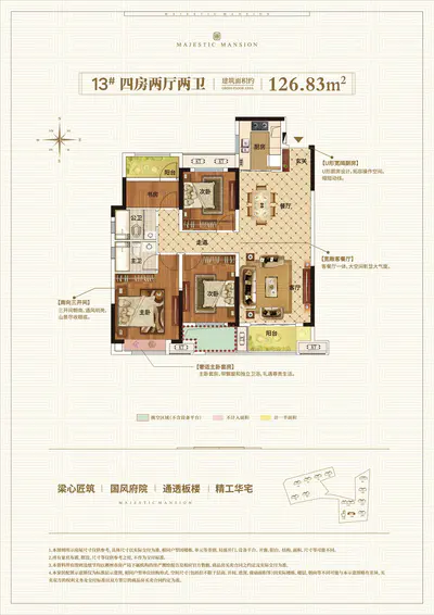 中梁首府126平户型