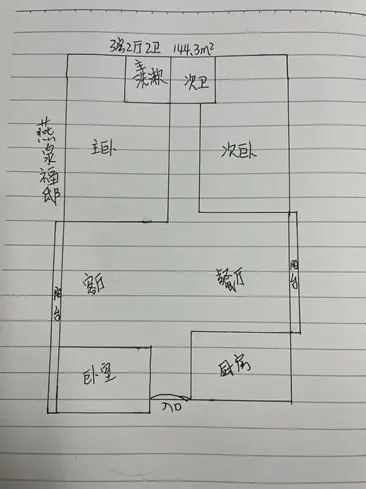 燕泉福邸2