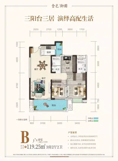 金色御园7栋B户型
