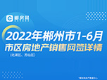 2022年郴州市上半年（1~6月）市区房地产销售网签详情