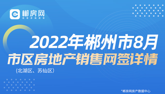 2022年郴州市8月市区房地产销售网签详情